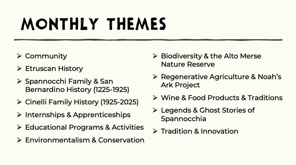 An image with a list of themes for the year