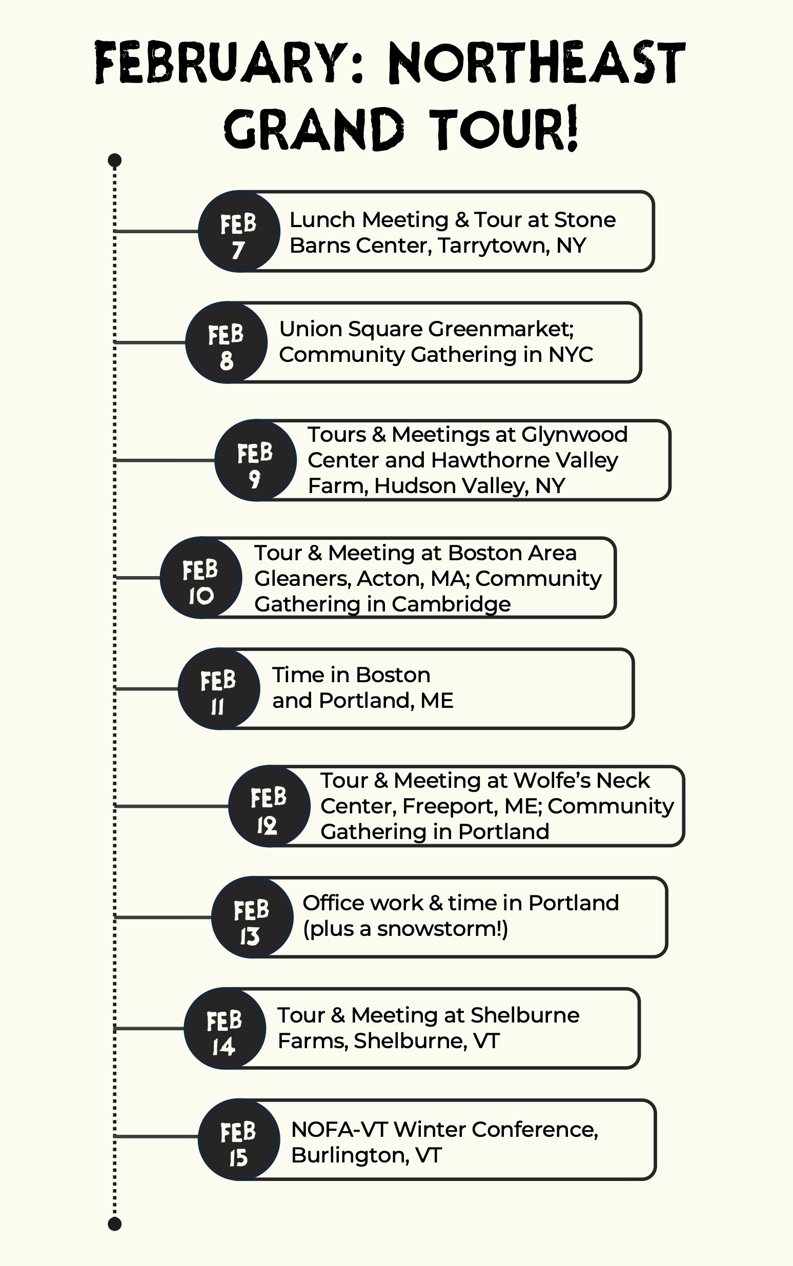 A timeline of events from our February tour around the Northeast.